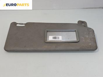 Сенник за Fiat Punto Hatchback I (09.1993 - 09.1999), позиция: дясна