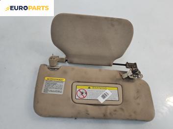 Сенник за Nissan Pathfinder II SUV (09.1995 - 07.2005), позиция: дясна