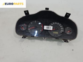 Километраж за Honda Jazz II Hatchback (03.2002 - 12.2008) 1.3 iDSi, 83 к.с.