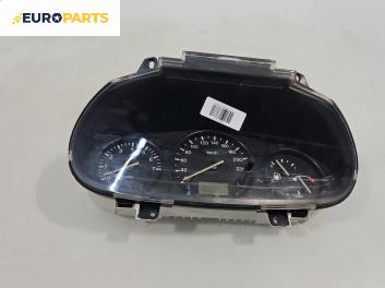 Километраж за Ford Fiesta IV Hatchback (08.1995 - 09.2002) 1.25 i 16V, 75 к.с.