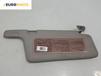 Сенник за Nissan Primera Hatchback II (06.1996 - 07.2002), позиция: лява