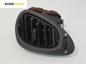 Духалка парно за Ford Fiesta IV Hatchback (08.1995 - 09.2002)