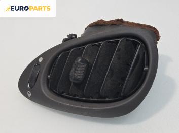 Духалка парно за Ford Fiesta IV Hatchback (08.1995 - 09.2002)