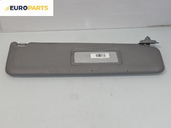 Сенник за Peugeot 605 Sedan (06.1989 - 09.1999), позиция: дясна