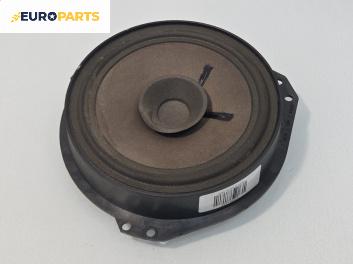 Високоговорител за Opel Astra G Hatchback (02.1998 - 12.2009)