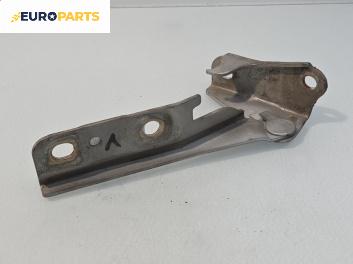 Панта преден капак за Hyundai Santa Fe I SUV (11.2000 - 03.2006), 4+1 вр., джип, позиция: лява