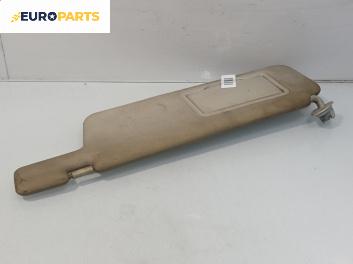 Сенник за Seat Ibiza II Hatchback (Facelift) (08.1999 - 02.2002), позиция: лява