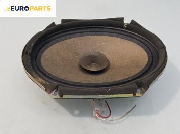 Високоговорител за Mazda 323 F VI Hatchback (09.1998 - 05.2004)