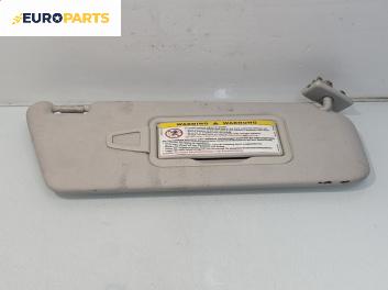 Сенник за Mercedes-Benz A-Class Hatchback W169 (09.2004 - 06.2012), позиция: дясна