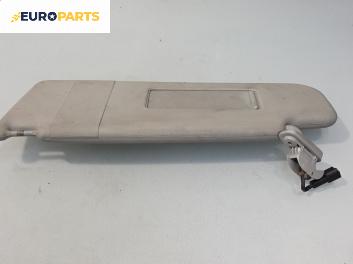 Сенник за Volkswagen Polo Hatchback IV (10.2001 - 12.2005), позиция: лява