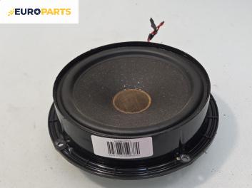 Високоговорител за Volkswagen Polo Hatchback IV (10.2001 - 12.2005)