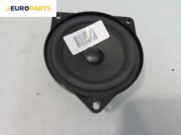 Високоговорител за BMW 5 Series F10 Sedan F10 (01.2009 - 02.2017)