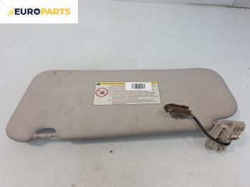 Сенник за Peugeot 407 Sedan (02.2004 - 12.2011), позиция: дясна