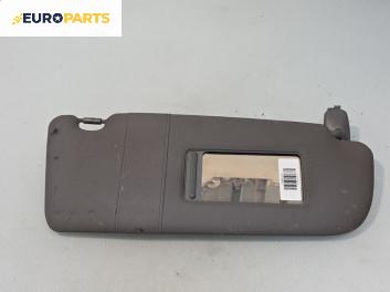 Сенник за Audi A3 Hatchback I (09.1996 - 05.2003), позиция: дясна