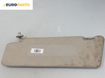 Сенник за Mercedes-Benz C-Class Estate (S202) (06.1996 - 03.2001), позиция: лява