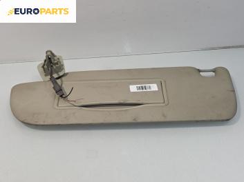 Сенник за Saab 9-3 Sedan (09.2002 - 02.2015), позиция: лява