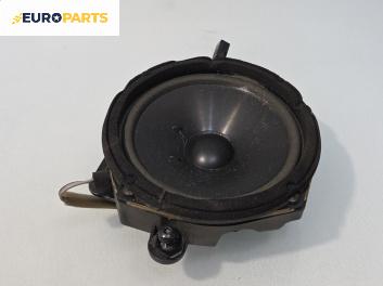 Високоговорител за Saab 9-3 Sedan (09.2002 - 02.2015)