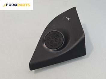 Високоговорител за Opel Astra H TwinTop (09.2005 - 10.2010)