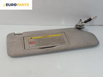 Сенник за Toyota Avensis II Sedan (04.2003 - 11.2008), позиция: дясна