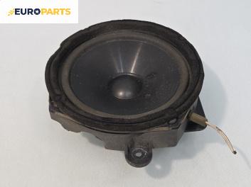 Високоговорител за Saab 9-3 Sedan (09.2002 - 02.2015)