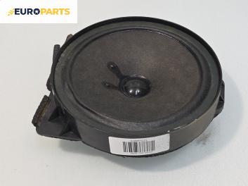 Високоговорител за Honda Jazz II Hatchback (03.2002 - 12.2008)