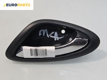 Вътрешна дръжка за Honda Jazz II Hatchback (03.2002 - 12.2008), 4+1 вр., хечбек, позиция: предна, дясна