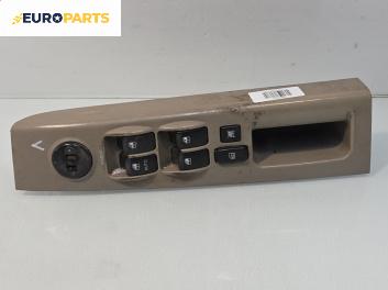 Бутони ел. стъкла и огледала  за Kia Sorento I SUV (08.2002 - 12.2009)