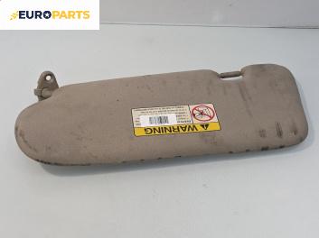 Сенник за Kia Sorento I SUV (08.2002 - 12.2009), позиция: лява