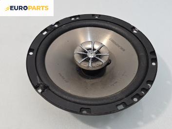 Високоговорител за Volkswagen Golf IV Hatchback (08.1997 - 06.2005)