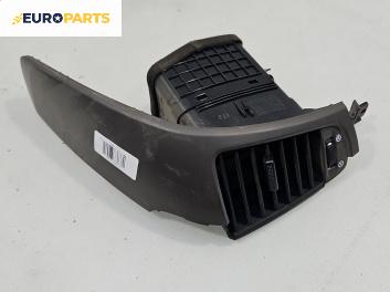 Духалка парно за Kia Sorento I SUV (08.2002 - 12.2009)