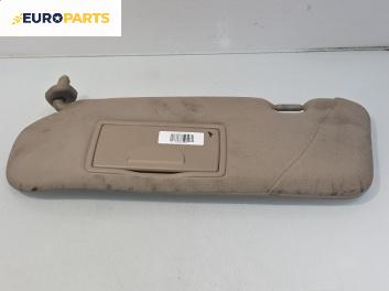 Сенник за Kia Sorento I SUV (08.2002 - 12.2009), позиция: лява