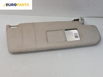 Сенник за Volkswagen Golf IV Hatchback (08.1997 - 06.2005), позиция: дясна