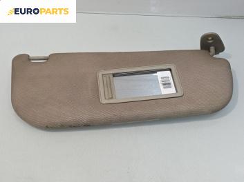 Сенник за Alfa Romeo 156 Sportwagon (01.2000 - 05.2006), позиция: дясна