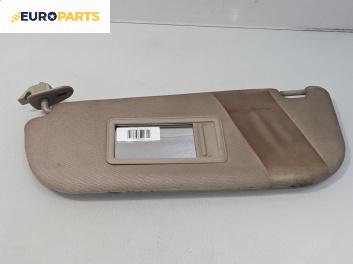 Сенник за Alfa Romeo 156 Sportwagon (01.2000 - 05.2006), позиция: лява