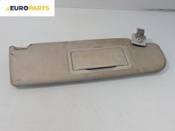 Сенник за Volkswagen Polo Hatchback II (10.1994 - 10.1999), позиция: дясна