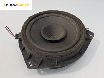 Високоговорител за Toyota Avensis II Station Wagon (04.2003 - 11.2008)