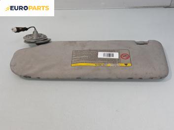 Сенник за Toyota Avensis II Station Wagon (04.2003 - 11.2008), позиция: лява