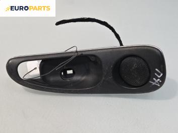 Интериорна пластмаса за Alfa Romeo 156 Sportwagon (01.2000 - 05.2006), 4+1 вр., комби, позиция: дясна