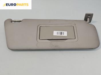 Сенник за Mercedes-Benz A-Class Hatchback  W168 (07.1997 - 08.2004), позиция: дясна