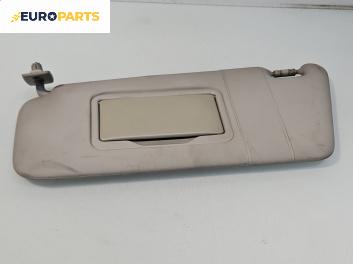 Сенник за Mercedes-Benz A-Class Hatchback  W168 (07.1997 - 08.2004), позиция: лява