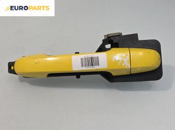 Външна дръжка за Kia Cee'd Sportswagon I (09.2007 - 12.2012), 4+1 вр., комби, позиция: предна, дясна