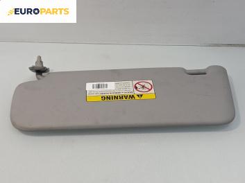 Сенник за Kia Cee'd Sportswagon I (09.2007 - 12.2012), позиция: лява