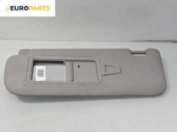 Сенник за Kia Cee'd Sportswagon I (09.2007 - 12.2012), позиция: лява