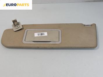 Сенник за Volkswagen Golf III Hatchback (08.1991 - 07.1998), позиция: лява