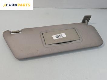 Сенник за Mercedes-Benz A-Class Hatchback  W168 (07.1997 - 08.2004), позиция: дясна