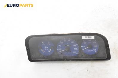 Километраж за Peugeot Boxer Box I (03.1994 - 08.2005) 2.5 TD, 103 к.с.