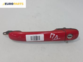 Външна дръжка за Volkswagen Polo Hatchback II (10.1994 - 10.1999), 2+1 вр., хечбек, позиция: предна, дясна