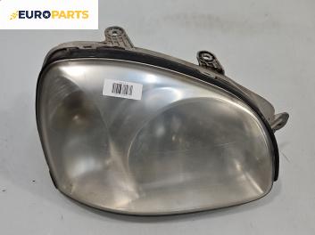 Фар за Hyundai Santa Fe I SUV (11.2000 - 03.2006), джип, позиция: дясна