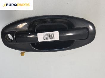 Външна дръжка за Hyundai Santa Fe I SUV (11.2000 - 03.2006), 4+1 вр., джип, позиция: предна, лява