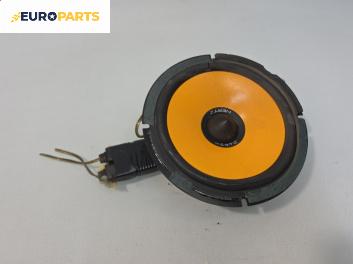 Високоговорител за Volkswagen Passat III Sedan B5 (08.1996 - 12.2001)